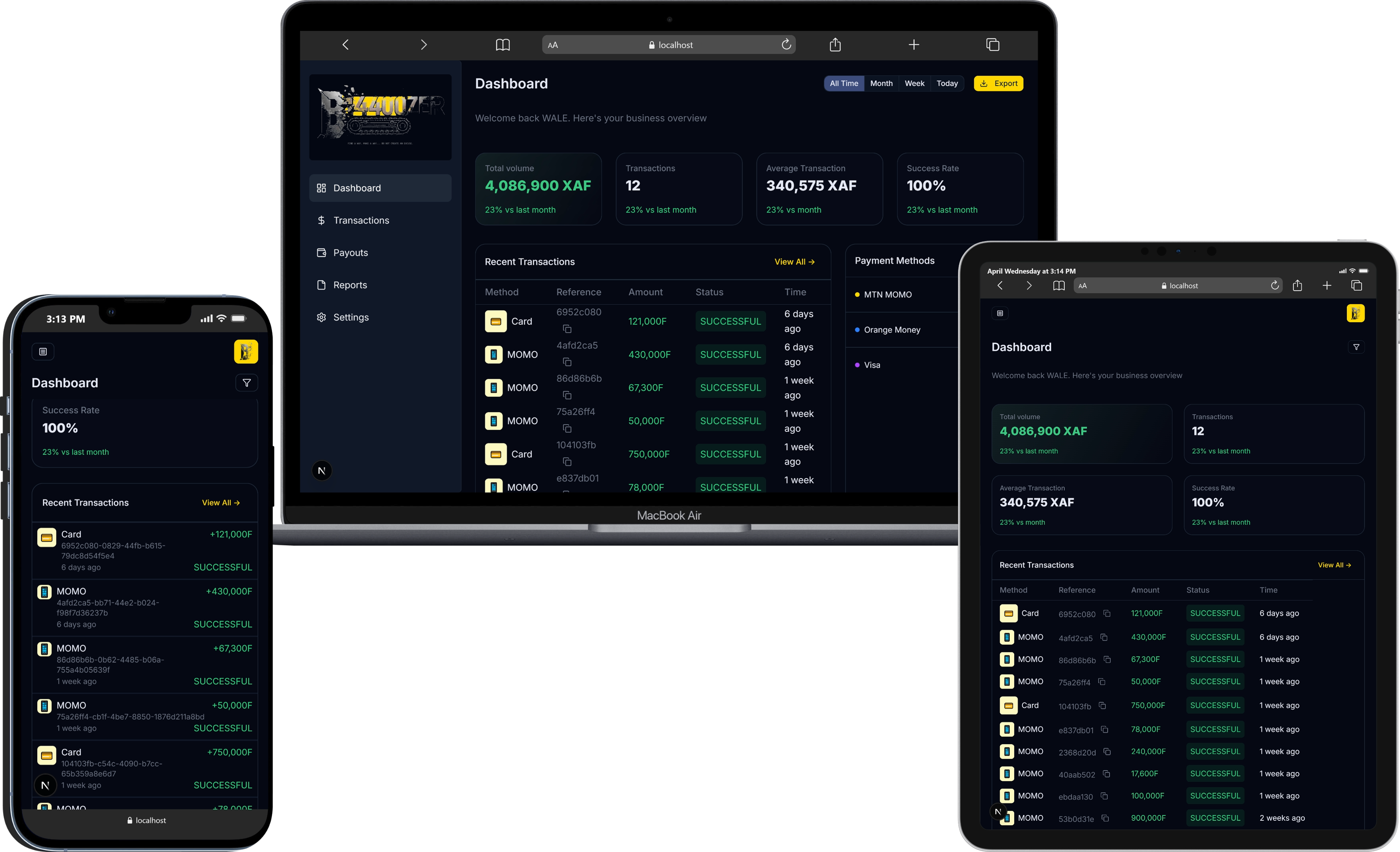 Dashboard Preview